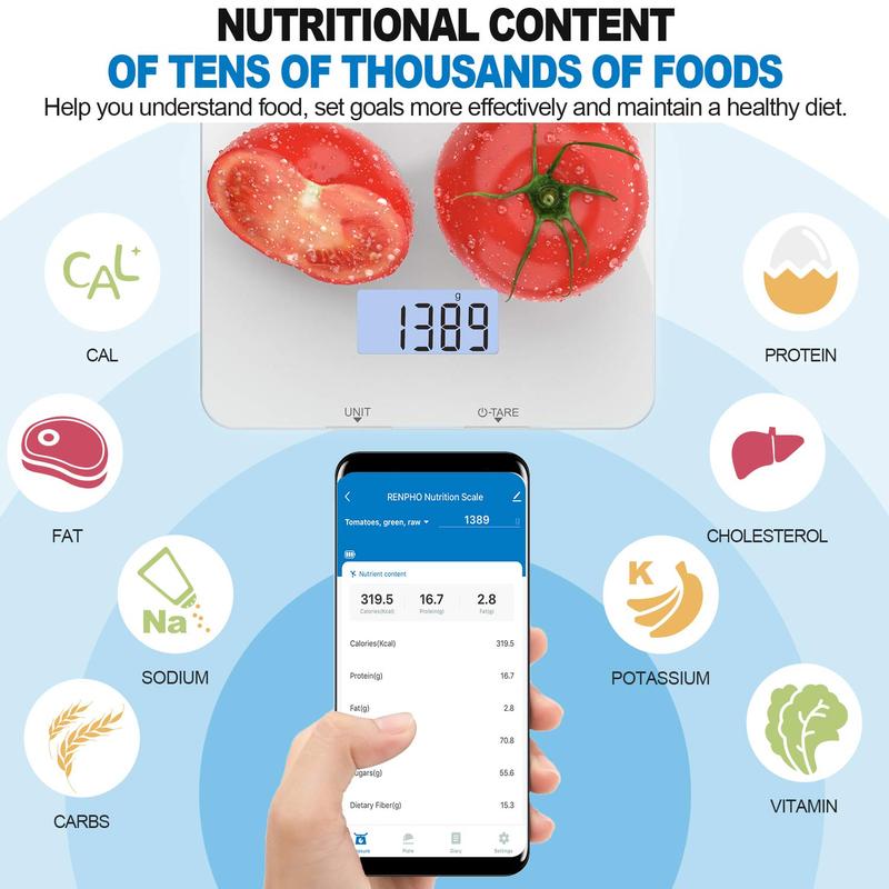 Smart Food Scale for Keto & Macro Tracking